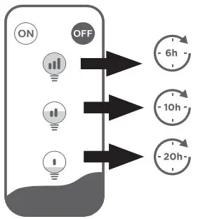 new-garden-Cherry-Bulb-with-Solar-Panel-3