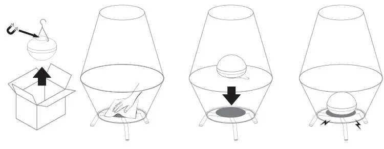new-garden-Cherry-Bulb-with-Solar-Panel-5