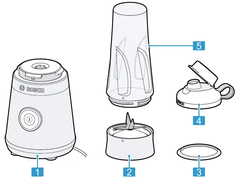 BOSCH MMB211 VitaPower Series 2 Mini Blender 1