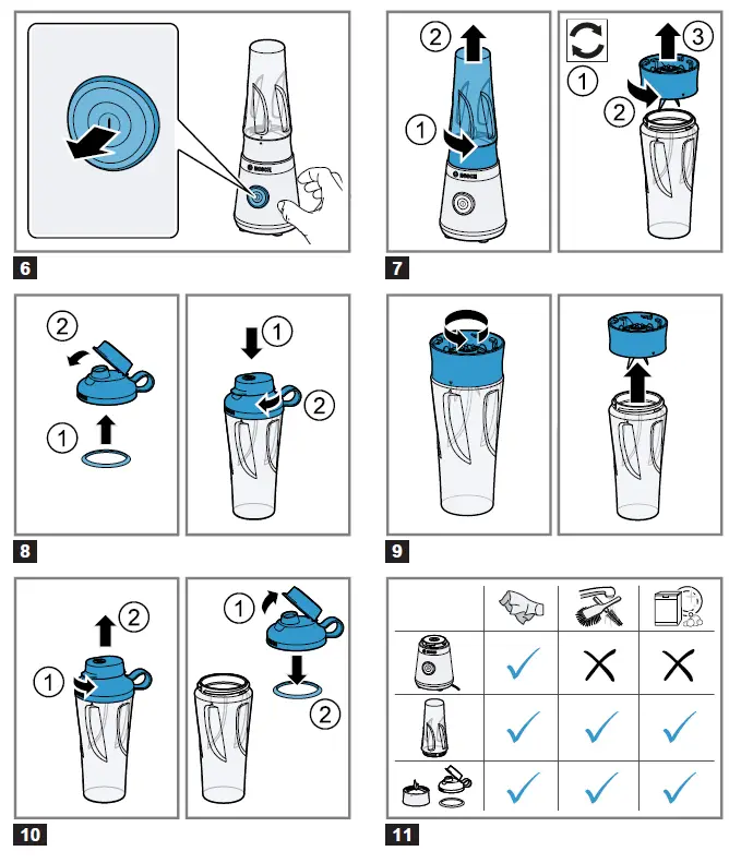 BOSCH MMB211 VitaPower Series 2 Mini Blender 3