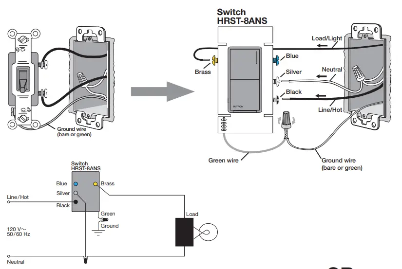 LUTRON-Radio-RA3-RRST-8ANS-Sunnata-RF-Switch-fig-6