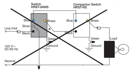 LUTRON-Radio-RA3-RRST-8ANS-Sunnata-RF-Switch-fig-12