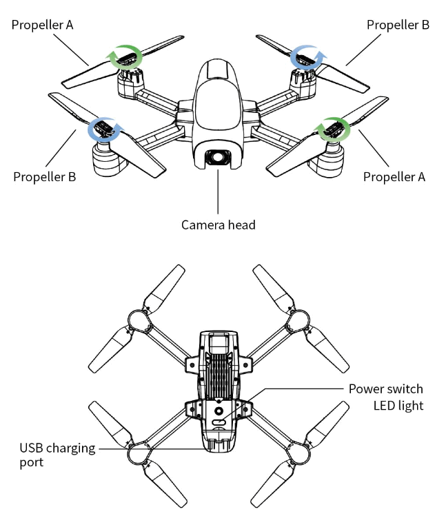 TSRC A6 GPS Function Drone - Fig 1