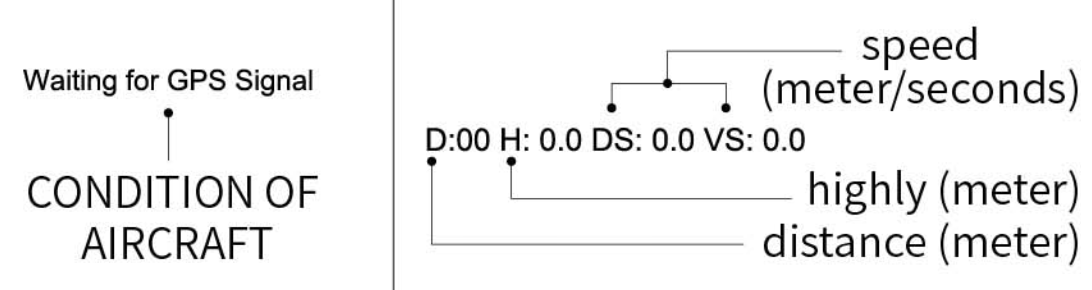 TSRC A6 GPS Function Drone - Fig24
