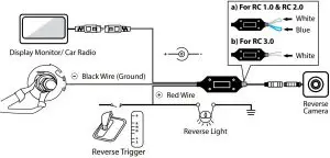 Installation of Rear Camera