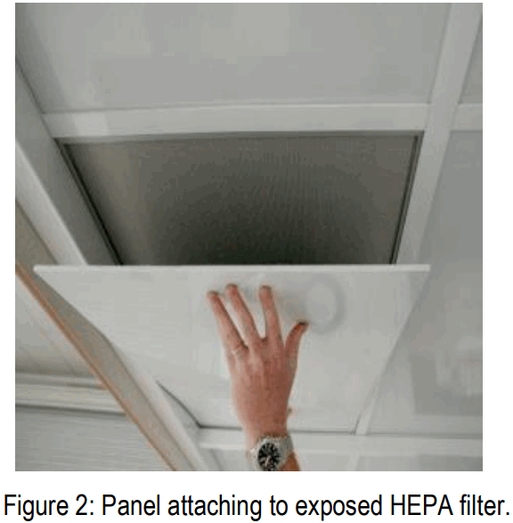 TERRA UNIVERSAL 6601 11A HSS LP Low Profile Fan Filter Unit - FIGURE 3