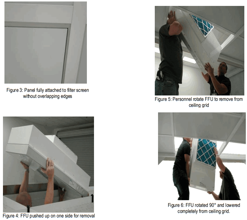TERRA UNIVERSAL 6601 11A HSS LP Low Profile Fan Filter Unit - FIGURE 6