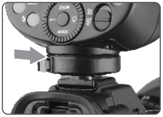 Attaching to a Camera