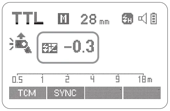 Flash Exposure Compensation