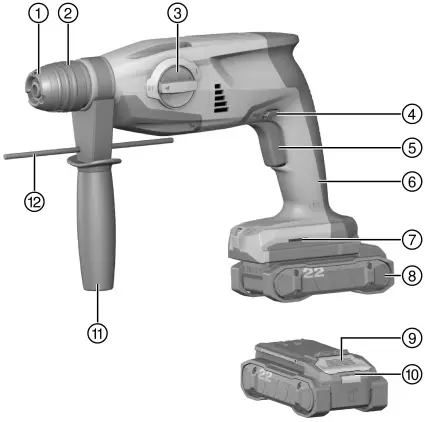 Product overview diagram