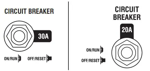 PULSAR GD400BN 4000 Watt Dual Fuel Inverter Generator - Control Functions 7