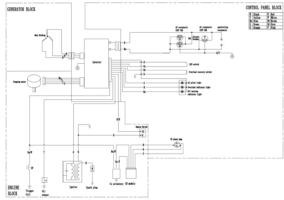 PULSAR GD400BN 4000 Watt Dual Fuel Inverter Generator - Electrical Schematic