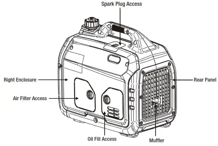 PULSAR GD400BN 4000 Watt Dual Fuel Inverter Generator - Names of Components 2