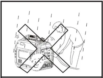 PULSAR GD400BN 4000 Watt Dual Fuel Inverter Generator - Safety Instructions 4