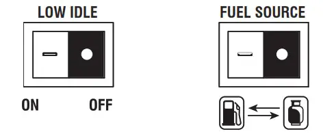 PULSAR GD400BN 4000 Watt Dual Fuel Inverter Generator - Starting The Generator 6