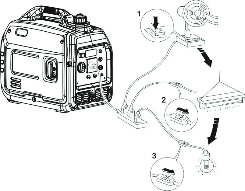 PULSAR GD400BN 4000 Watt Dual Fuel Inverter Generator - Using the Generator 1