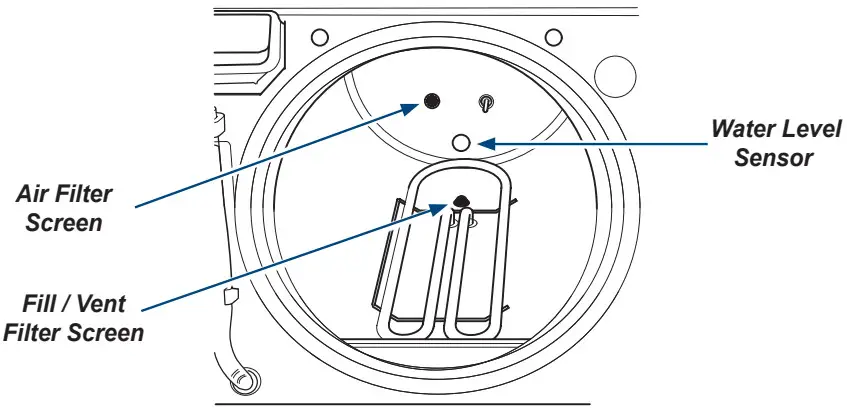 midmark M Series Steam Sterilizer - FIGURE 2