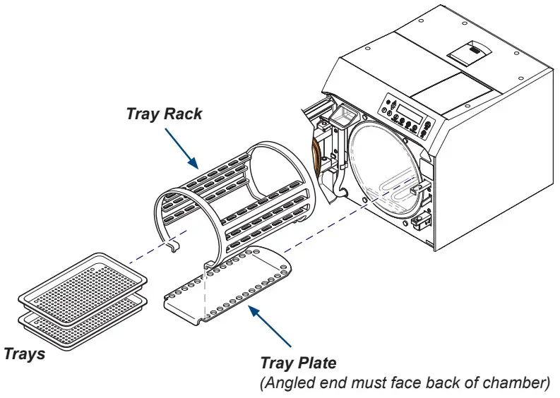 midmark M Series Steam Sterilizer - FIGURE 3