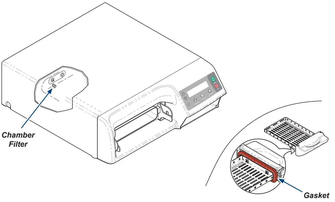 midmark M Series Steam Sterilizer - FIGURE 7