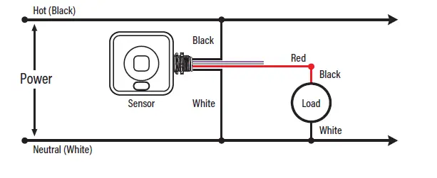 SUNCO-LIGHTING-89845-LED Bi-Level-and-Daylight-Harvest-FIG- (2)