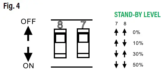 SUNCO-LIGHTING-89845-LED Bi-Level-and-Daylight-Harvest-FIG- (8)