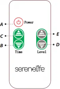SLISAU35GRY Control Panel