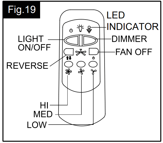 VAXCEL F0108 Ceiling Fan - Install the batter