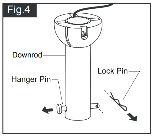VAXCEL F0108 Ceiling Fan - Remove the lock