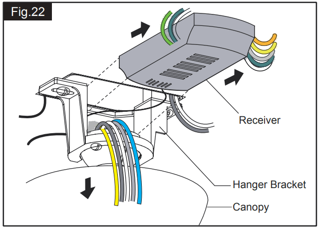 VAXCEL F0108 Ceiling Fan - Remove the wire connectors