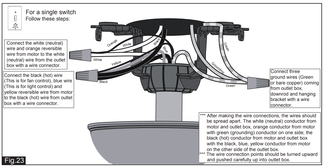VAXCEL F0108 Ceiling Fan - Remove the wire connectors1