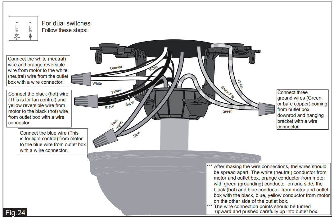 VAXCEL F0108 Ceiling Fan - Remove the wire connectors2