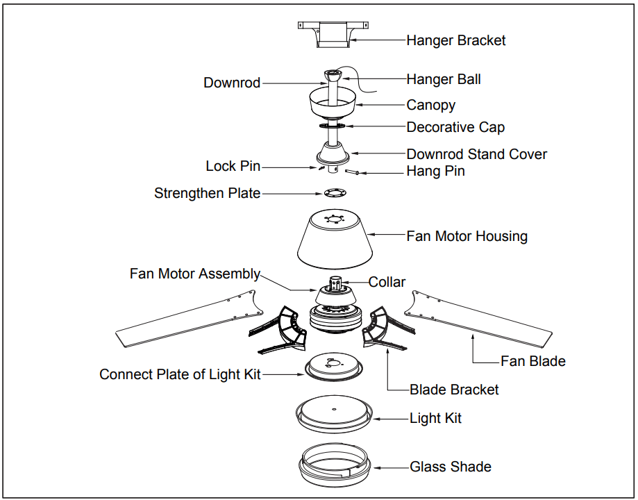 VAXCEL F0108 Ceiling Fan - View Detail