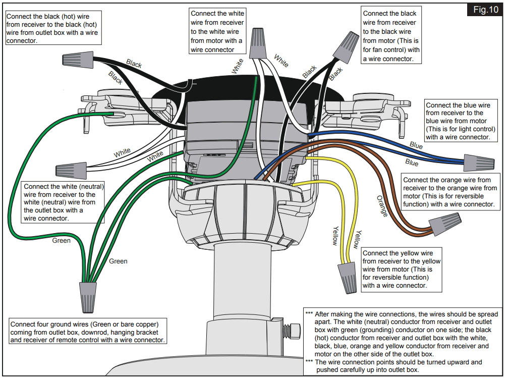 VAXCEL F0108 Ceiling Fan - bracket face down