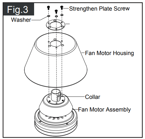 VAXCEL F0108 Ceiling Fan - fan motor