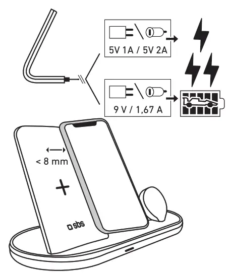 sbs TEWIRDESKQIMFI3IN1 10W Wireless Charger Station - fig