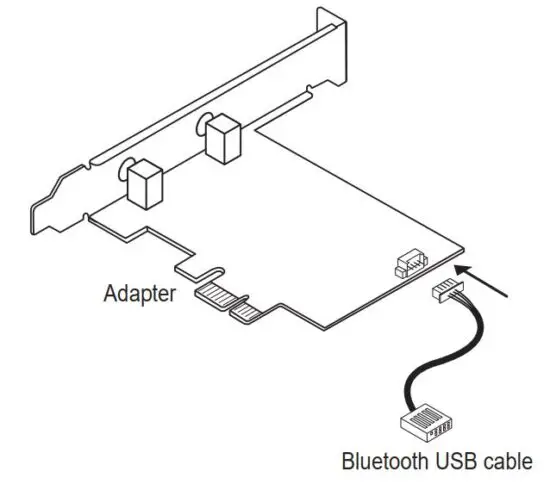 FIG 2 Hardware Installation