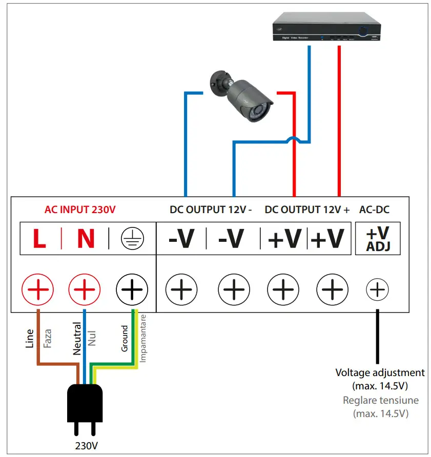 PNi ST20A Plus Switched Power Supply - Figure 1