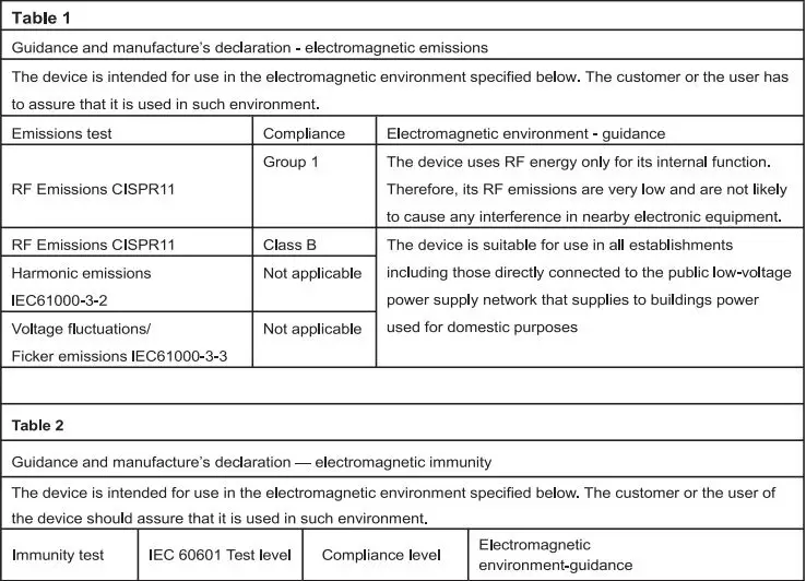 MESH-S600B Ultrasonic Mini Nebulizer Portable Nonventilatory Atomizer Instruction Manual - Technical Data