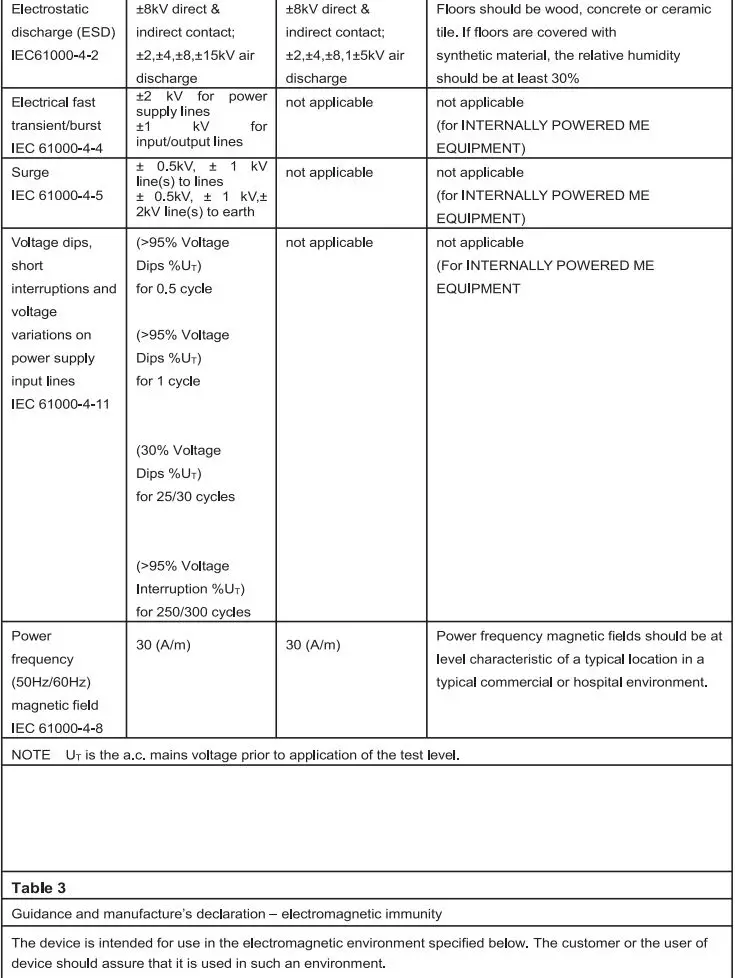 MESH-S600B Ultrasonic Mini Nebulizer Portable Nonventilatory Atomizer Instruction Manual - Technical Data