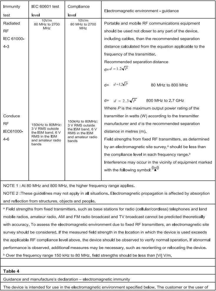 MESH-S600B Ultrasonic Mini Nebulizer Portable Nonventilatory Atomizer Instruction Manual - Technical Data