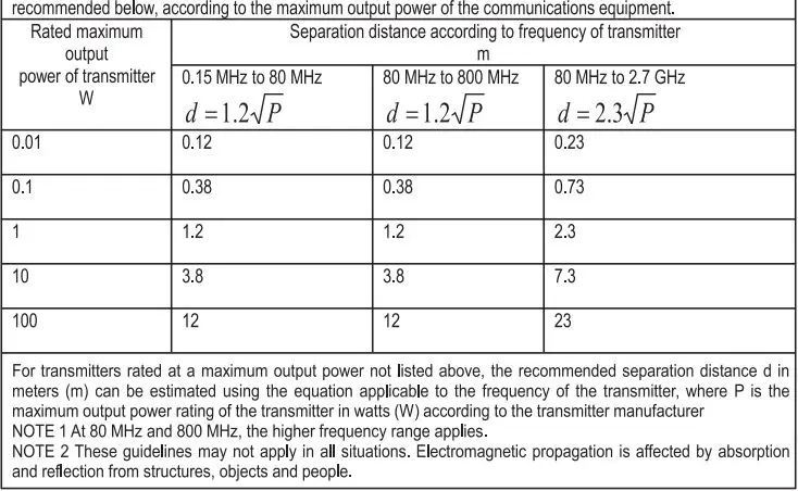 MESH-S600B Ultrasonic Mini Nebulizer Portable Nonventilatory Atomizer Instruction Manual - Technical Data
