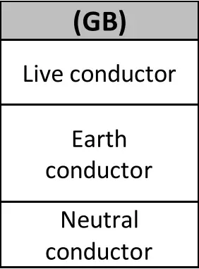 QAZQA-105240-Cascada-WL-Bathroom-Wall-Lamp-Instruction-Manual-FIG-5