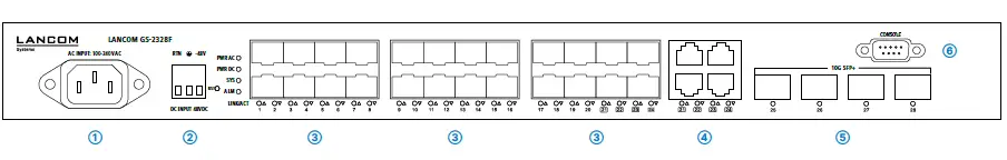LANCOM-GS-2328F-Gigabit-Ethernet-1