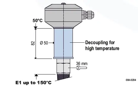 MOLLET-VF6-Vibro-Level-Indicator-fig-4