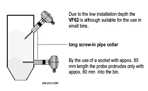 MOLLET-VF6-Vibro-Level-Indicator-fig-8