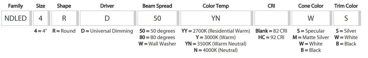 RAB-NDLED4RD-50YN-W-S-High-End-New-Construction-LED-Downlights-FIG-3