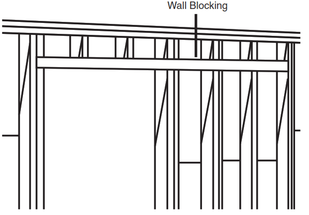 BARN DOOR SDH-DW4-BLK-SC Classic Strap II - 3