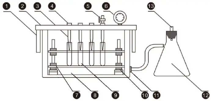 BRANCHIA-1258-Vacuum-Manifold-for-Solid-Phase-Extraction-fig-1