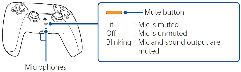 Sony-PlayStation-5-fig-19