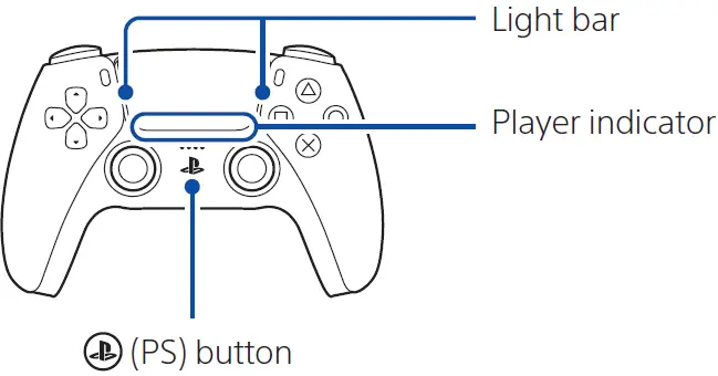 Sony-PlayStation-5-fig-20